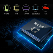 将图片加载到图库查看器,Portable High-Power Bluetooth Speaker