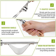 将图片加载到图库查看器,Garden Hand Weeder