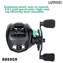 将图片加载到图库查看器,Super Speed Fishing Reel - 1203
