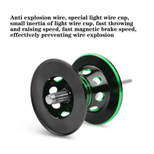 将图片加载到图库查看器,Super Speed Fishing Reel - 1203