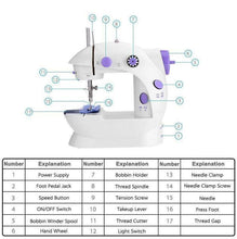 将图片加载到图库查看器,Mini Electric Dual Speed - Handheld Sewing Machine