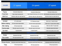 将图片加载到图库查看器,24/26In Folding Mountain Bike