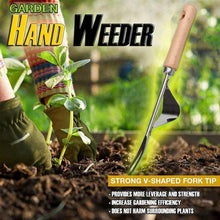 将图片加载到图库查看器，Garden Hand Weeder
