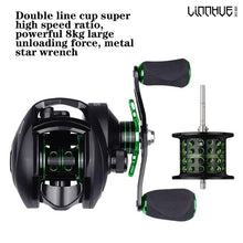 将图片加载到图库查看器，Super Speed Fishing Reel - 1203

